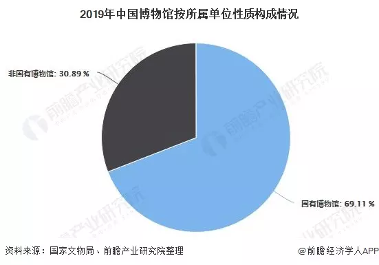 人口十三億是什麼屬相：中國人口十三億猜一生肖