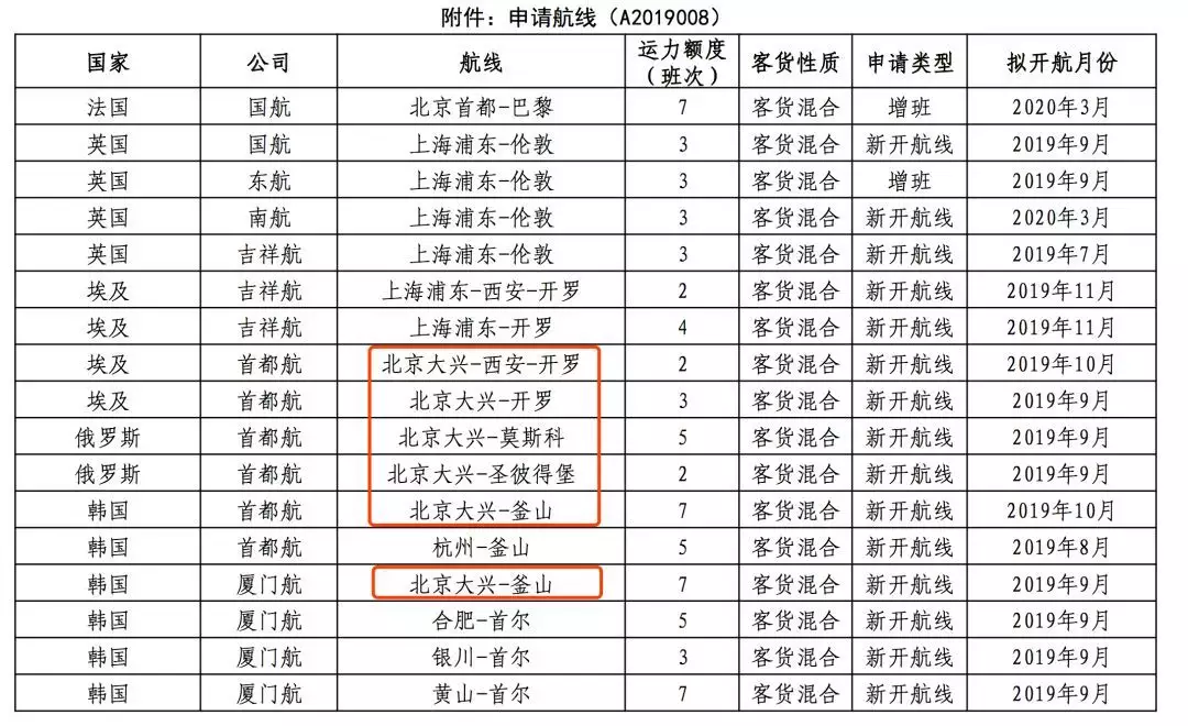 3、98屬虎人的災難年齡:屬虎多大