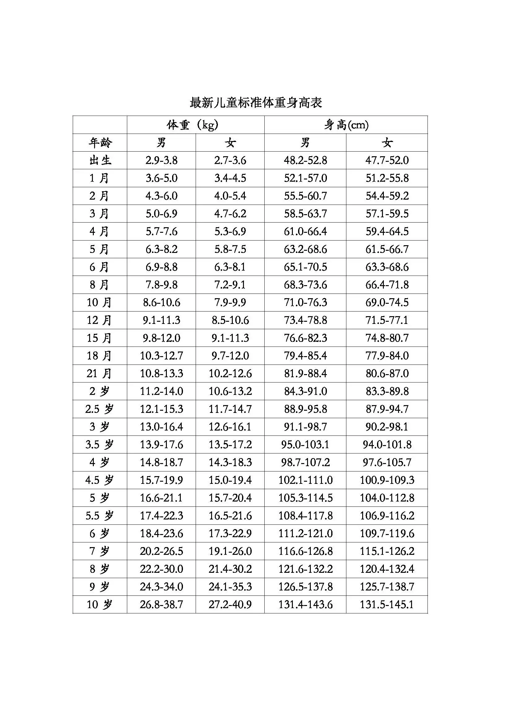 1、女大男5歲算大嗎:女的比男的大五歲什麼說法
