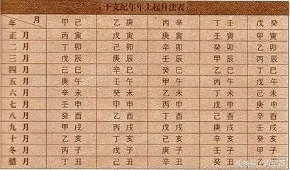 6、桑拓木命和桑柘木命婚配好嗎:夫妻都是桑拓木命好嗎?