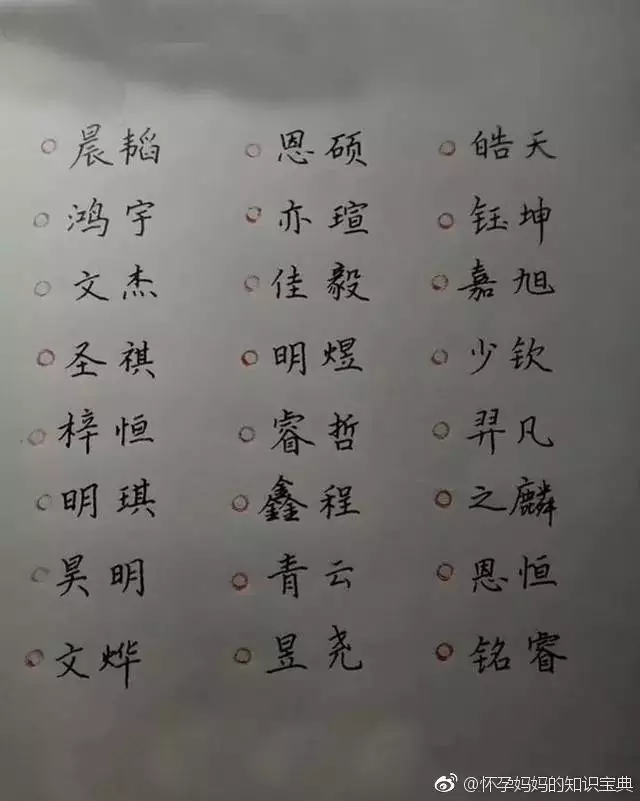 屬相狗三月份生日取名女：起名大全女孩屬狗年3月