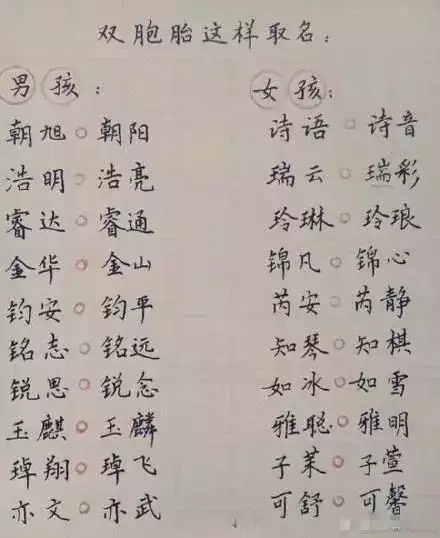 1、免費自動取名分寶:免費名字評分