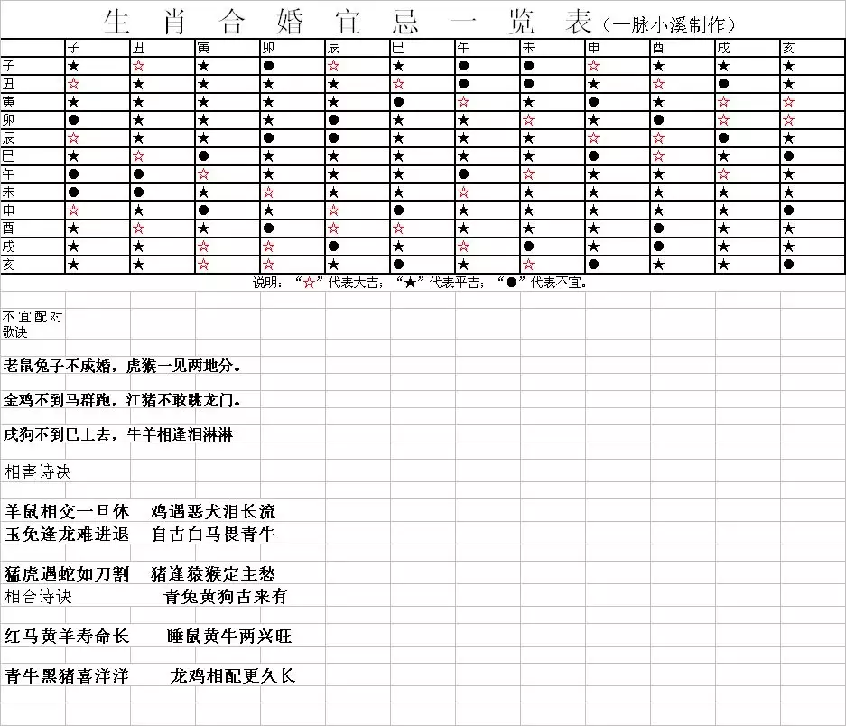 5、男金女土屬相婚配好嗎:女金男土結婚合適嗎