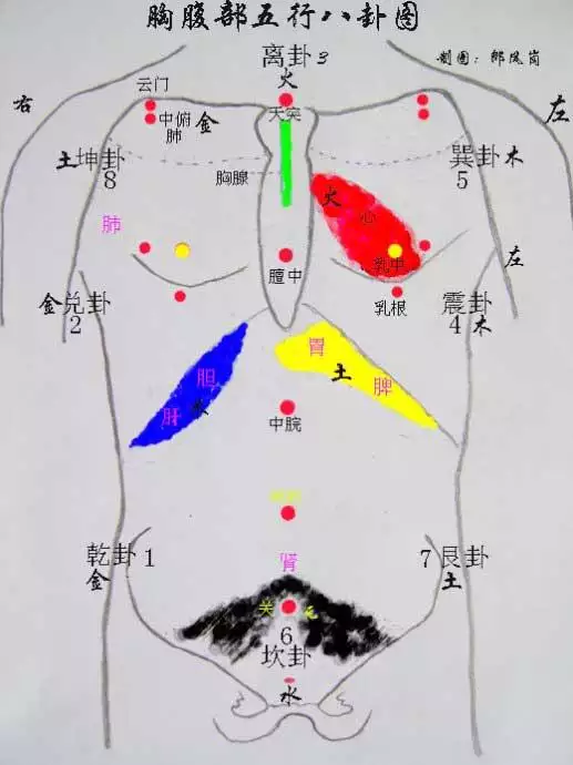 屬相在題材上屬於什麼：《春江花月夜》從題材上看，屬什麼詩歌