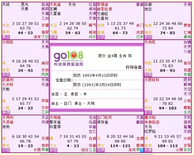 3、如何算自己的命格:怎麼推算自己的命格