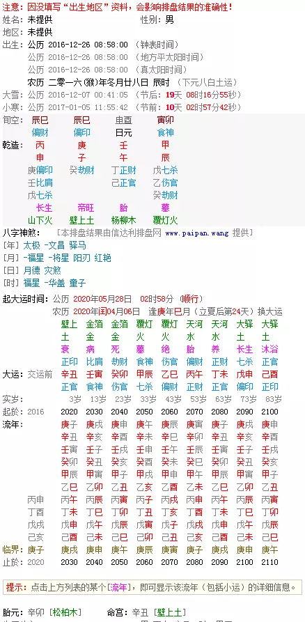 2、男甲辰年農曆臘月婚配:屬相婚配的五行命相