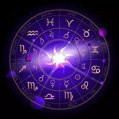 5、星座合盤測試:想知道星座合盤，是否適合？非常感謝……