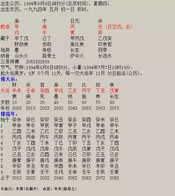 1、辛未男和已已女婚配相合嗎:男已巳蛇7月和女辛未羊1月的配不
