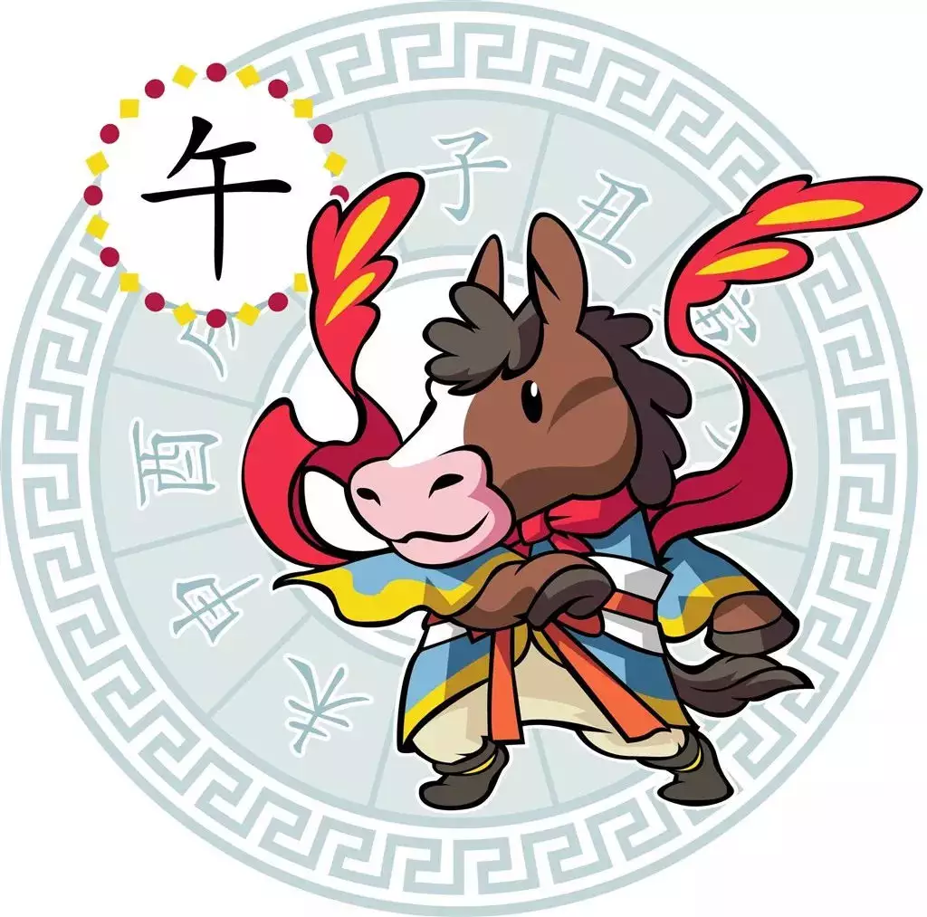 1、12生肖配對:十二生肖怎麼配對？