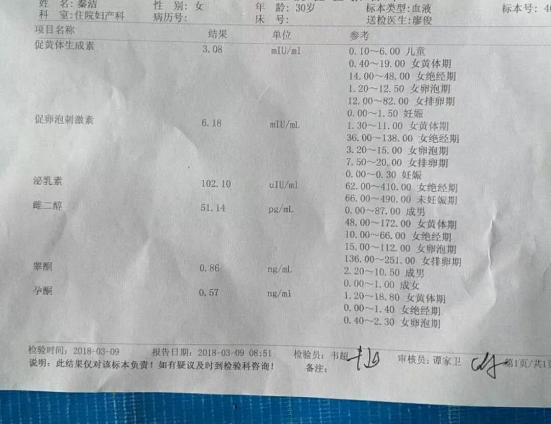 都說看能看出生男生女，之前胎停幾次讓老公去檢查，今天報告出來了，麻煩專業人士幫我指導下謝謝！