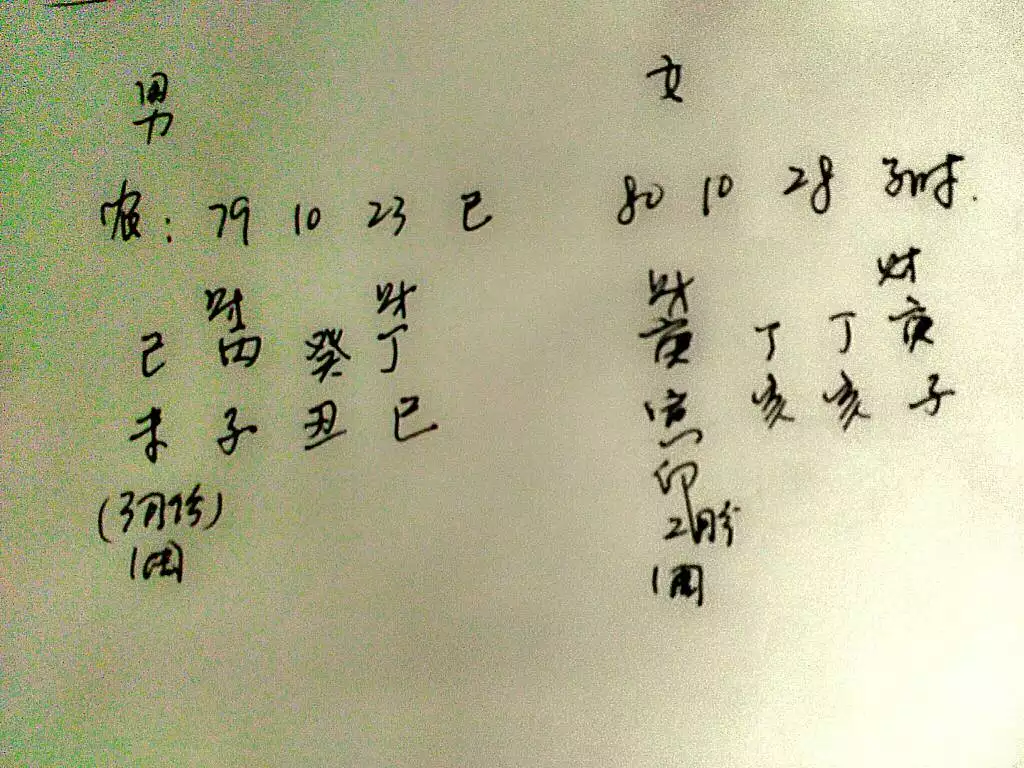 2、合八字:合八字年齡不對有什麼影響