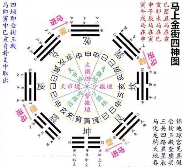 算命里有幾個兒女繼子算嗎：算命的能算出別人命中有幾個子女