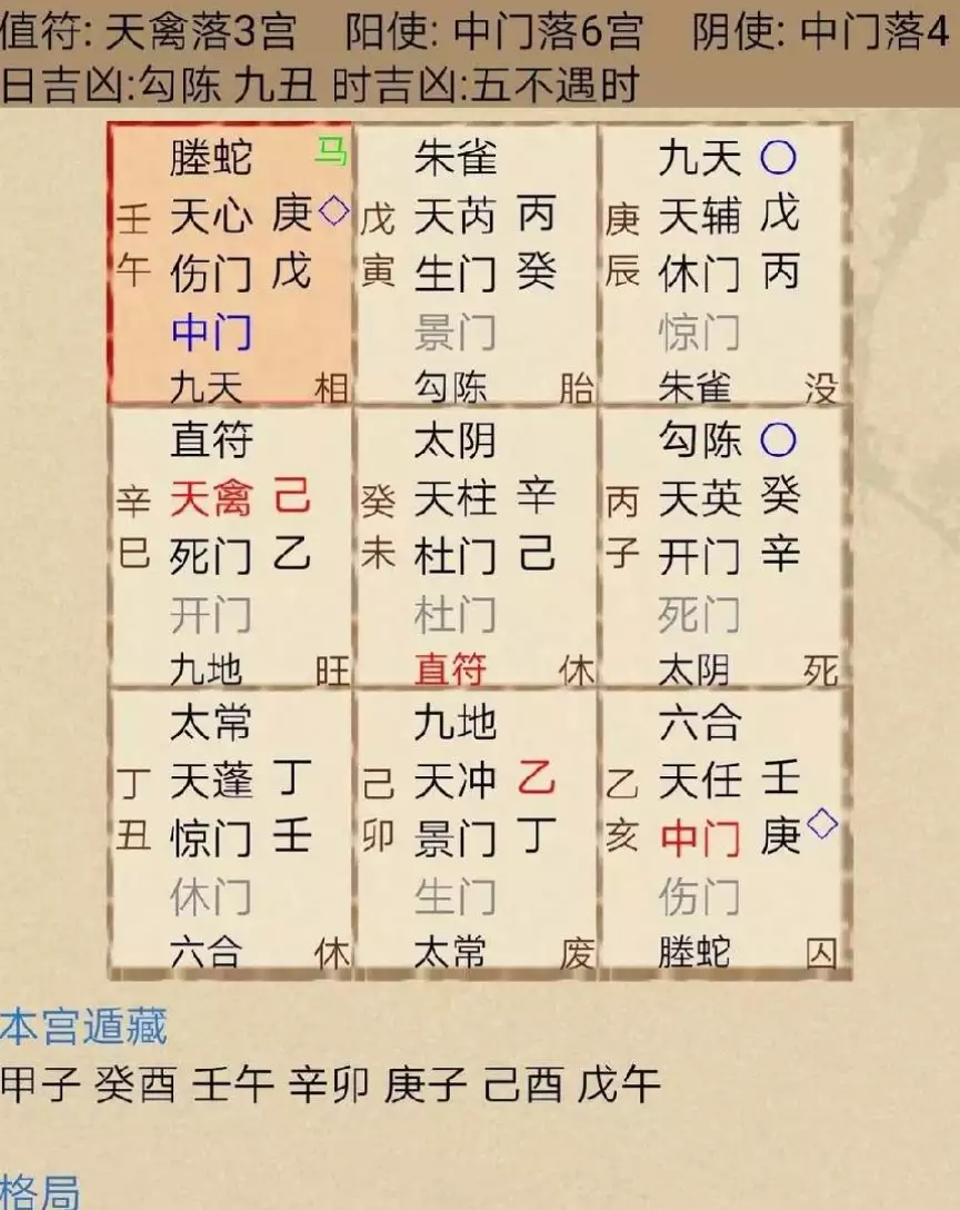 2、學奇門遁甲的可怕自述:奇門遁甲會害人嗎