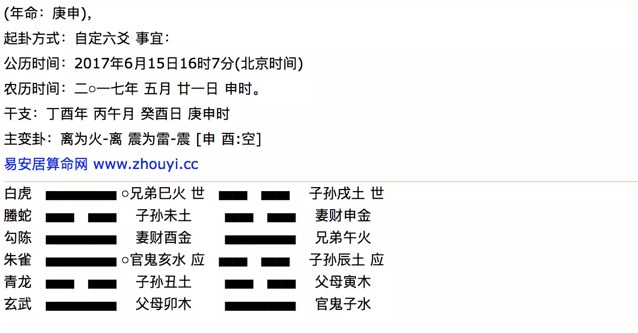 5、免費給自己搖一卦:給自己搖一卦