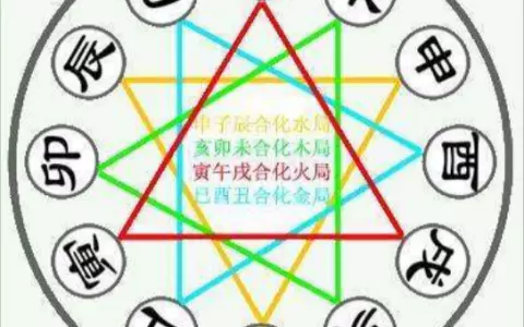 3、女人命硬的出生日期:女孩子命硬有什麼表現