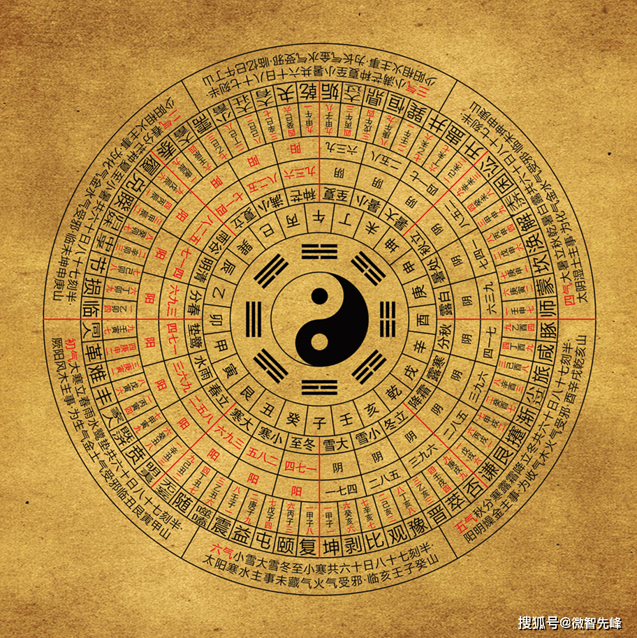 1、八字雙卯命好:一卯 二卯富貴到老 ，一生當中，桃花不少是啥意思