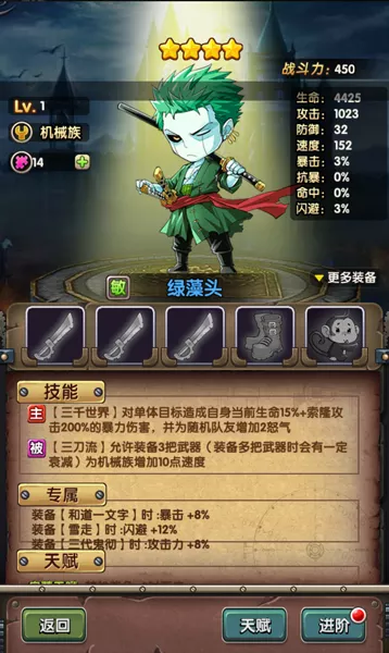7、希望有人可以幫我去一個QQ非主流點的《海賊王》中的“索隆”的昵稱，謝謝！！！