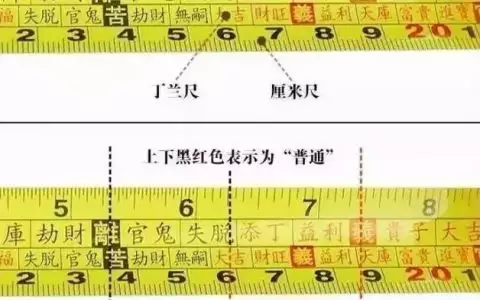 1、年生男婚配年生女:女屬狗年生,男屬虎年生婚配合適嗎