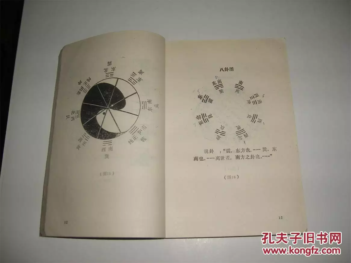 5、中華周易研究所免費算命網站:周易免費算命網站