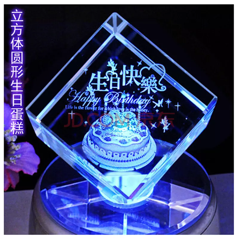 送女友最特別的生日禮物：求一份比較有意義送給女生的生日禮物