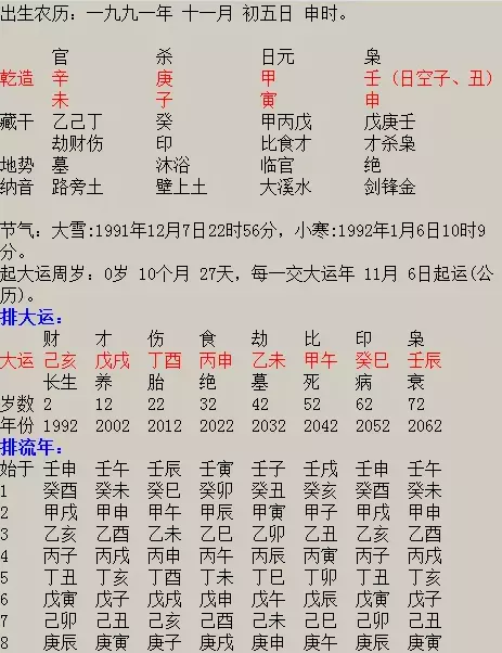 7、和合婚:年的女兔跟年的男猴適合結婚嗎