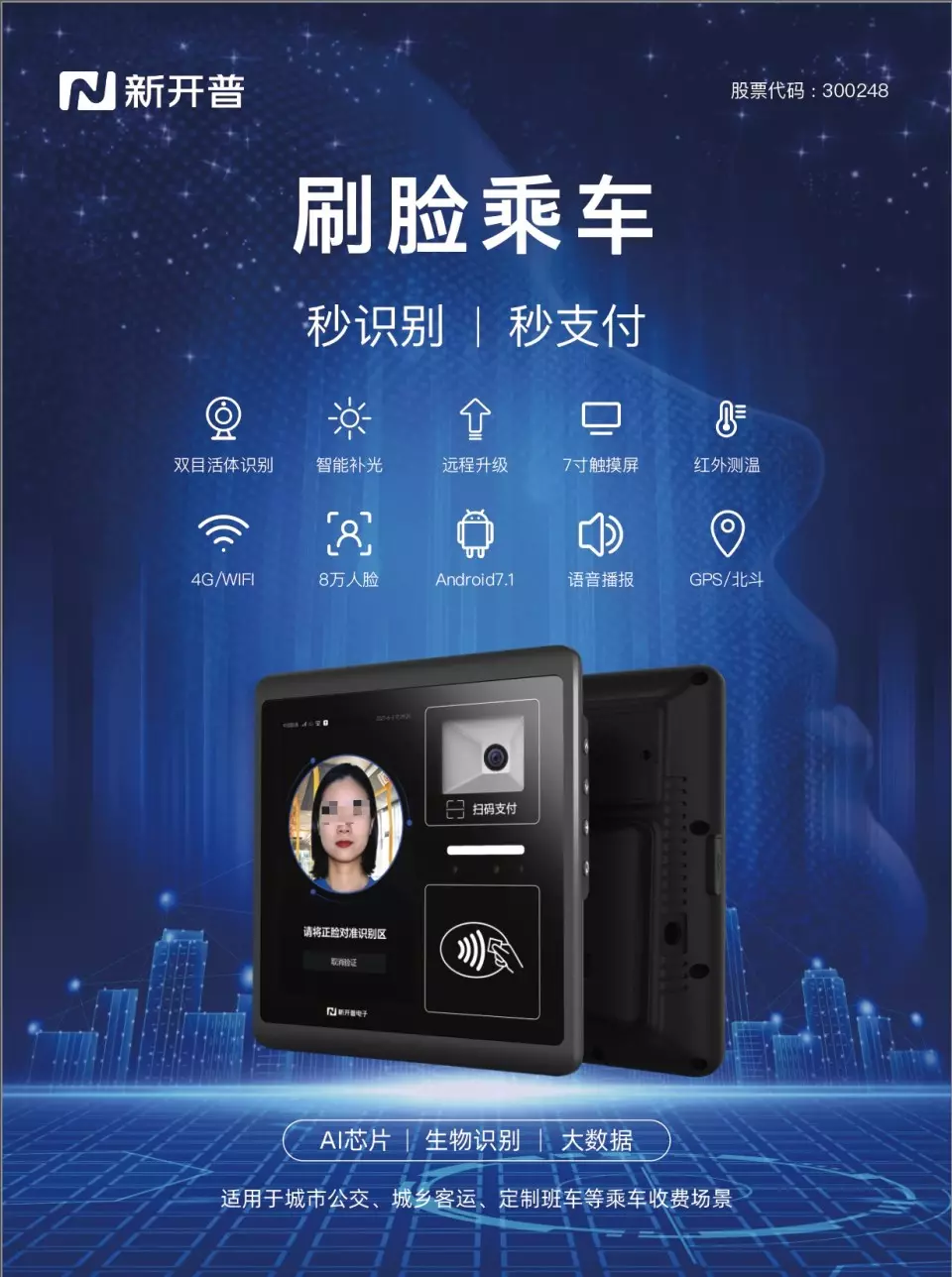 2、人臉識別算命:我的命運怎麼樣？