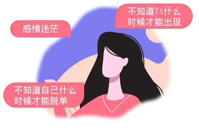 1、預測自己什麼時候脫單:誰能預測下我什麼時候能脫單
