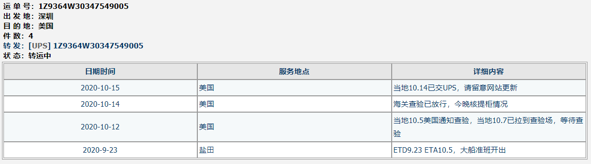 1、在中國如何寄快遞到美國:從中國到美國寄東西，怎麼寄合適？