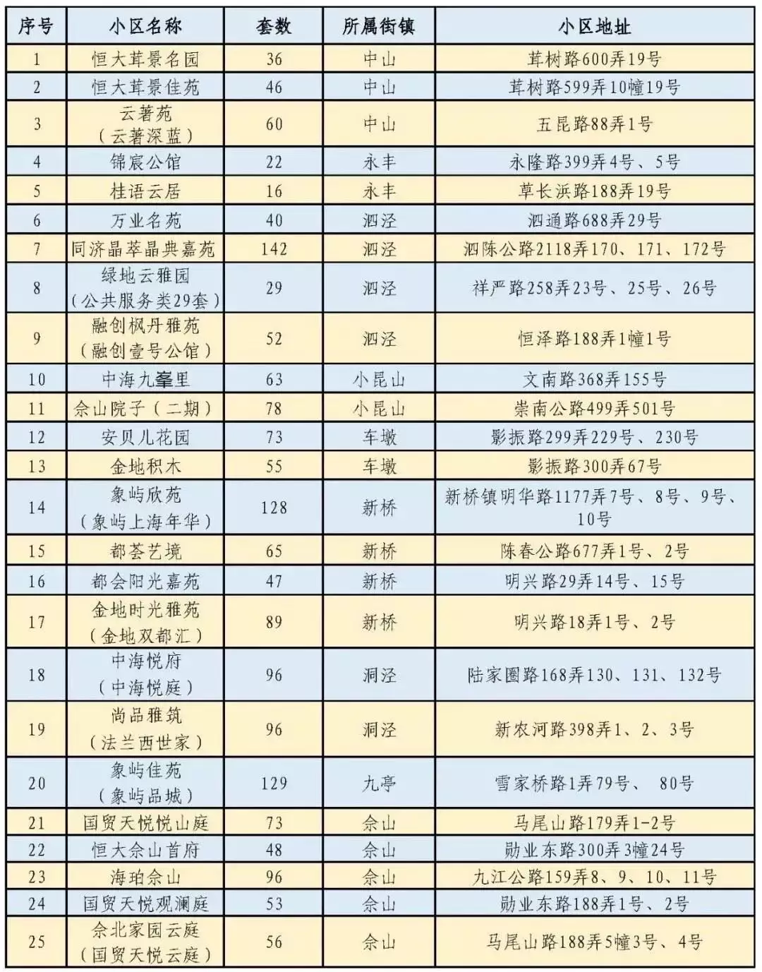 1、77男86女屬相婚配合適嗎:77蛇男86虎女適合做伉儷嗎