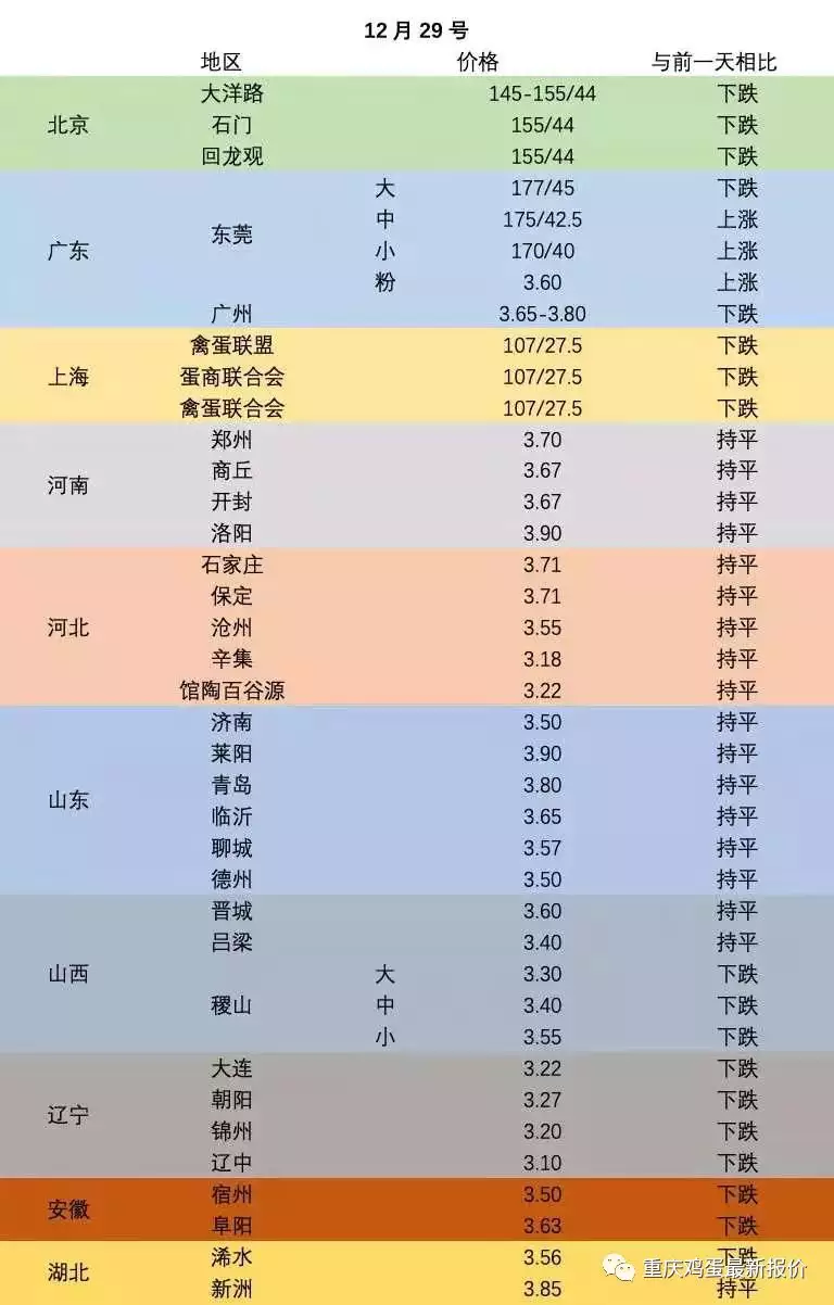 4、93雞與95豬的婚配等級:我是93年屬雞跟95年屬豬婚姻配嗎