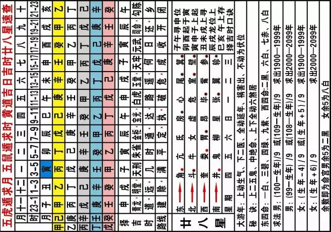 9、萬年曆大全查詢:萬年曆陽曆查詢表