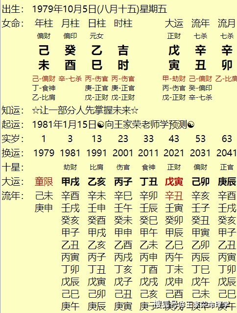 2、八字雙卯命好:女人八字中帶兩卯好不?