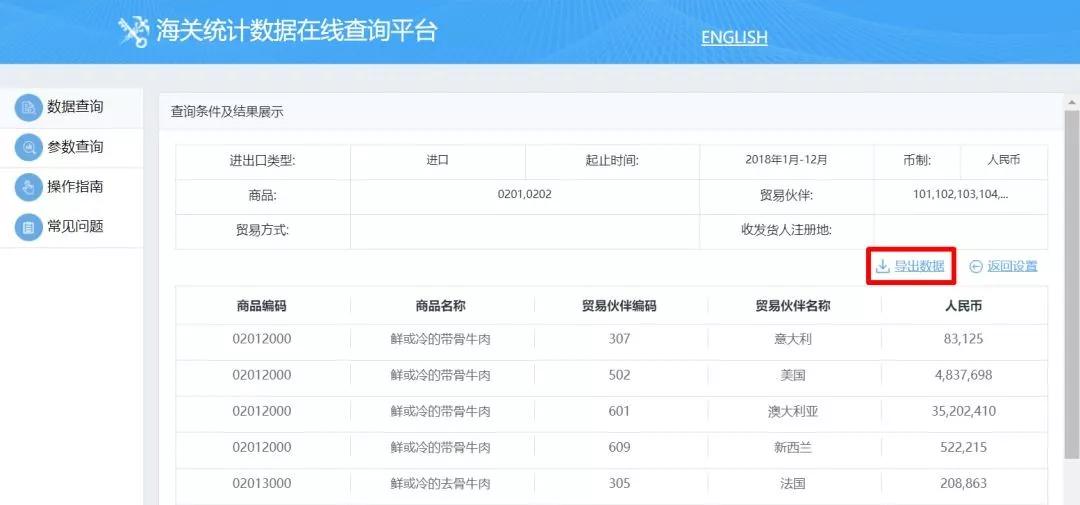 4、海關數據在線查詢:哪裡可以查到詳細的海關數據？有沒有專門提供海關數據的公司？