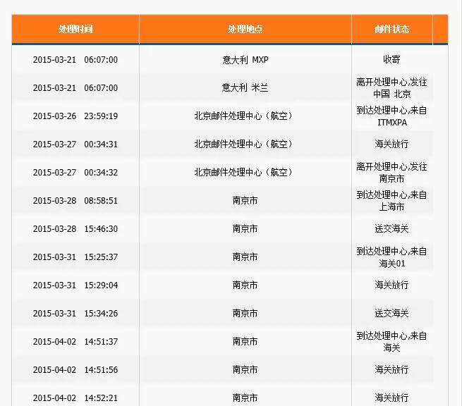 5、中國郵寄到意大利費用多少:中國到意大利快遞費用，多長時間可以送達