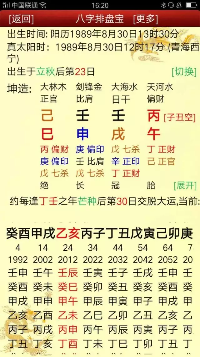 4、免費八字測富貴:免費八字測算
