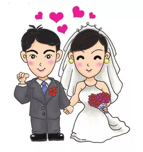 2、婚姻合八字可信嗎:八字合婚，到底是靠譜還是不靠譜