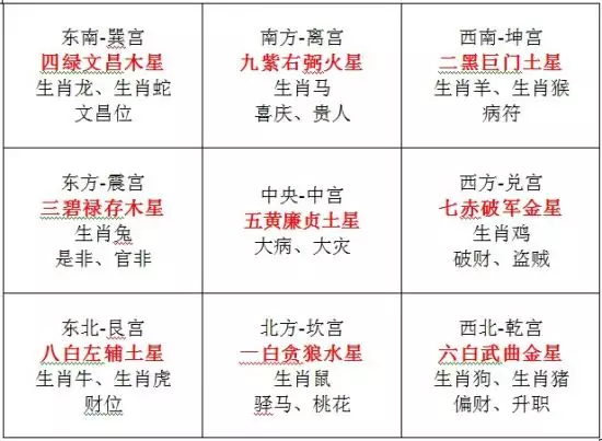 年屬相五行屬什麼：屬牛的人和什麼屬相最配
