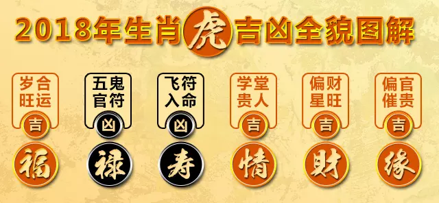 2、女四十四歲婚配什麼屬相:女屬雞人與什麼屬相是上等婚配