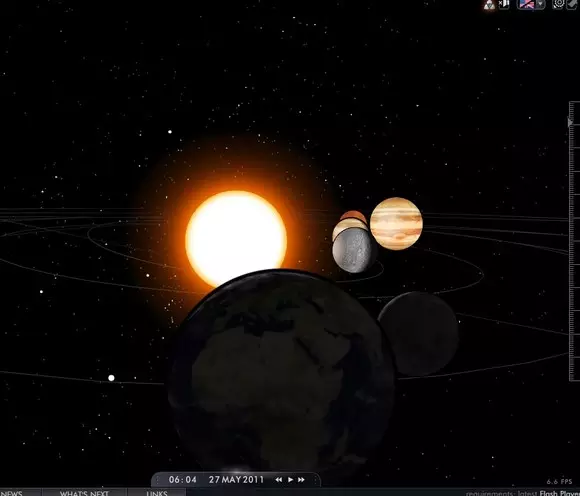 年六星連珠的預兆：在古代六星連珠預兆