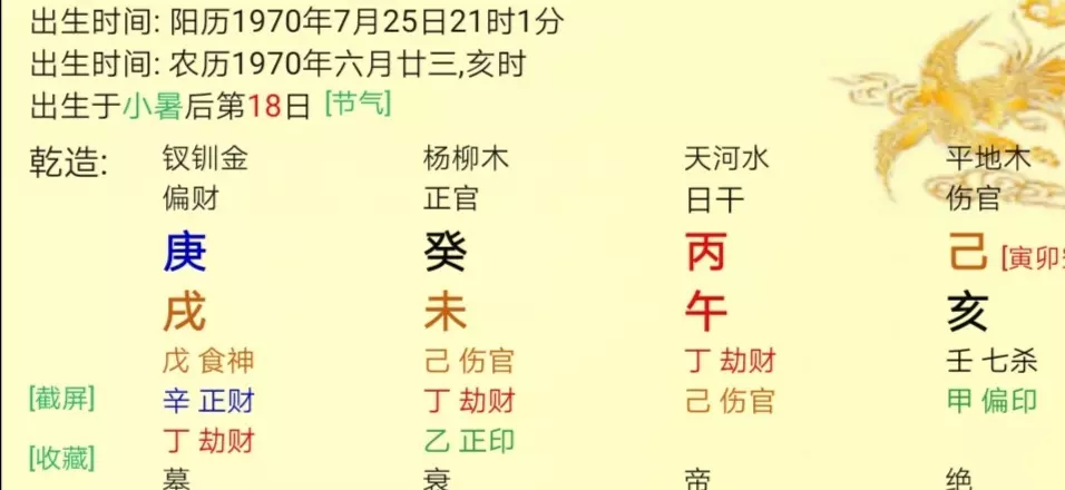 3、分析八字原命局的技巧及步驟:八字命理分析方法步驟共幾組組命關鍵是什麼？