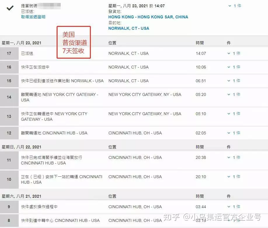 4、集運怎麼寄到美國:買的東西怎麼寄到美國？