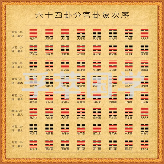 周易算命生辰八字最准：周易算命生辰八字最準的網站是那個？