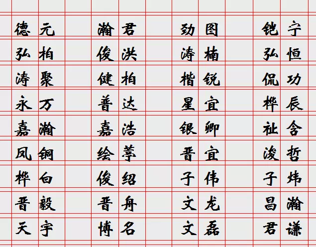 4、公司起名字大全免費:免費公司取名大全