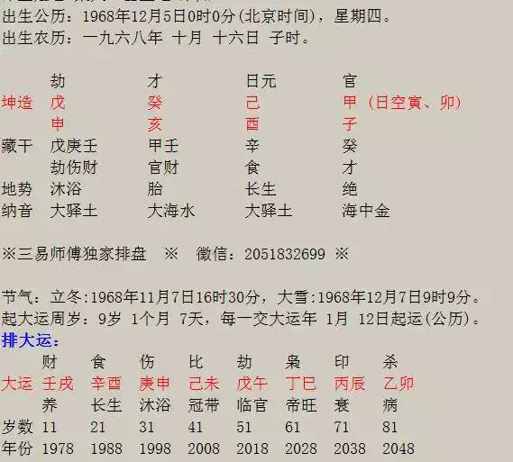 3、八字合婚:年的男方6月20號。年的女方2月25號