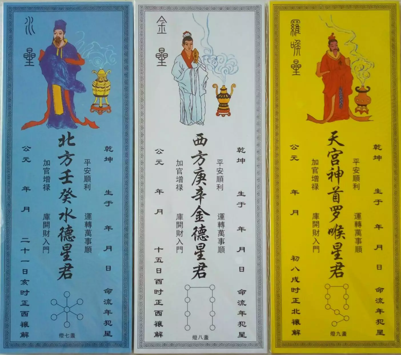 屬相順星點燈圖：請問謝太歲什麼時候好？