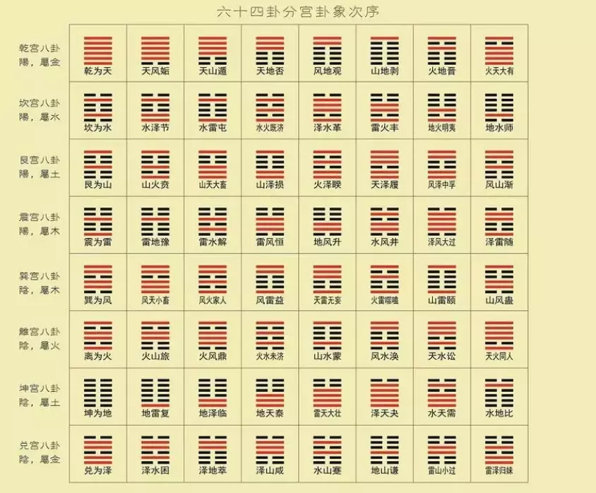 2、生辰八字算命正緣:生辰八字算姻緣真的就那麼准嗎？
