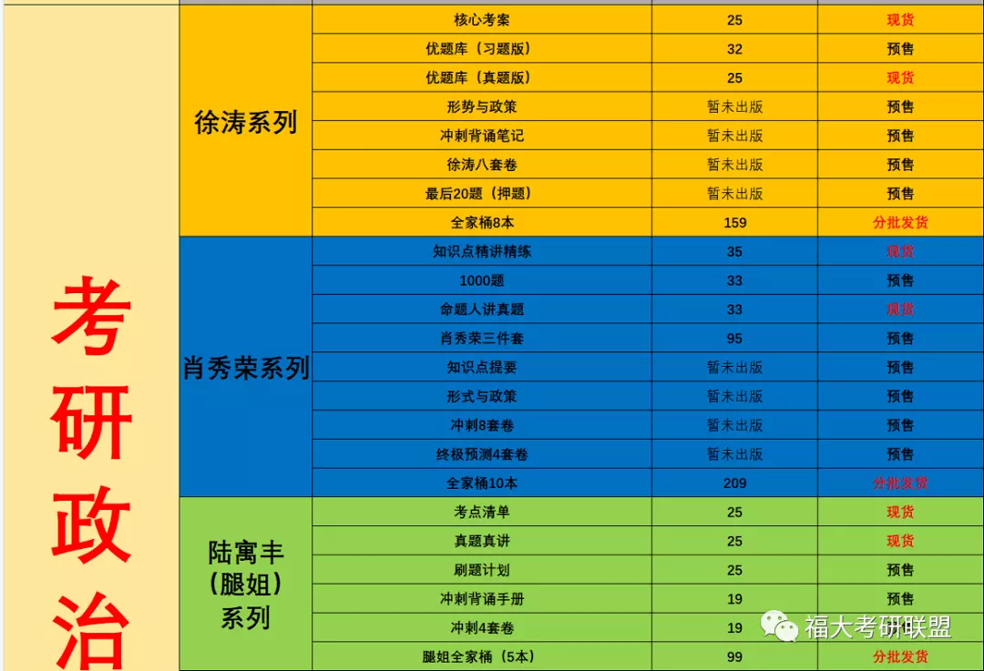 5、微信號吉祥6位数字:旺財旺運微信名字
