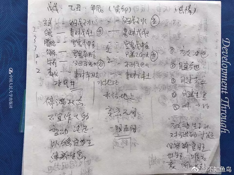 1、怎麼通過名字查緣分:姓名測試緣分