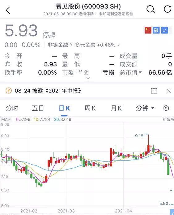 年2月6號和什麼屬相相配：屬兔的和什麼屬相最好