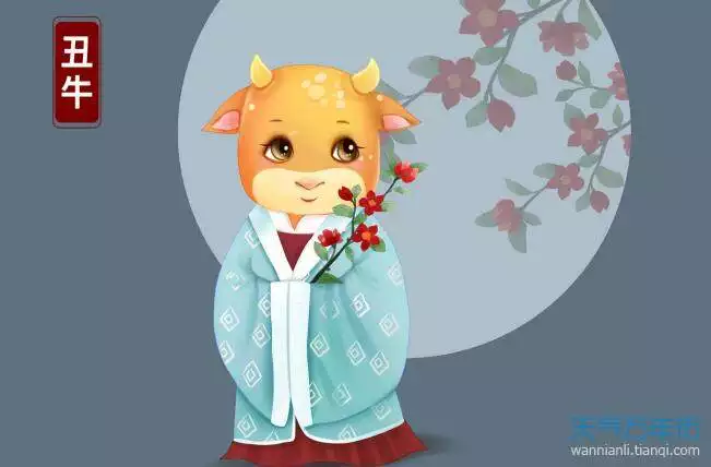 1、陰曆十二月屬牛的婚配:屬牛陰曆12月19日男和屬虎陰曆12月19日婚配怎麼樣？
